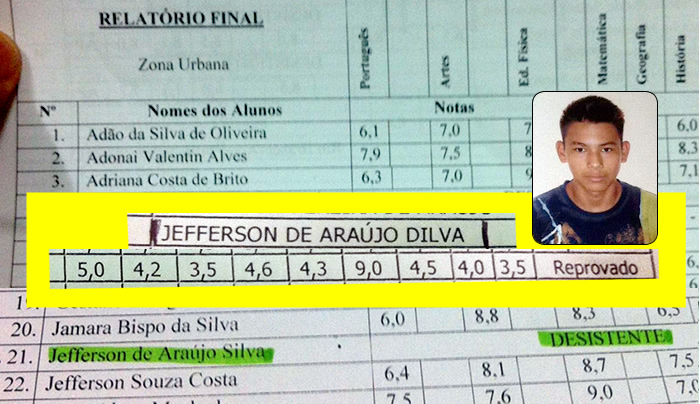 Jeferson  Assaltante morto_boletim_700g