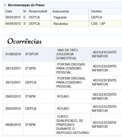 Jeferson  Assaltante morto_ficha policial_